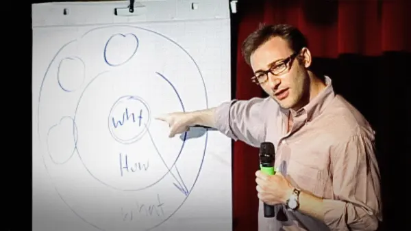 TED Simon Sinek – Hogyan ösztönöz cselekvésre a jó vezető?