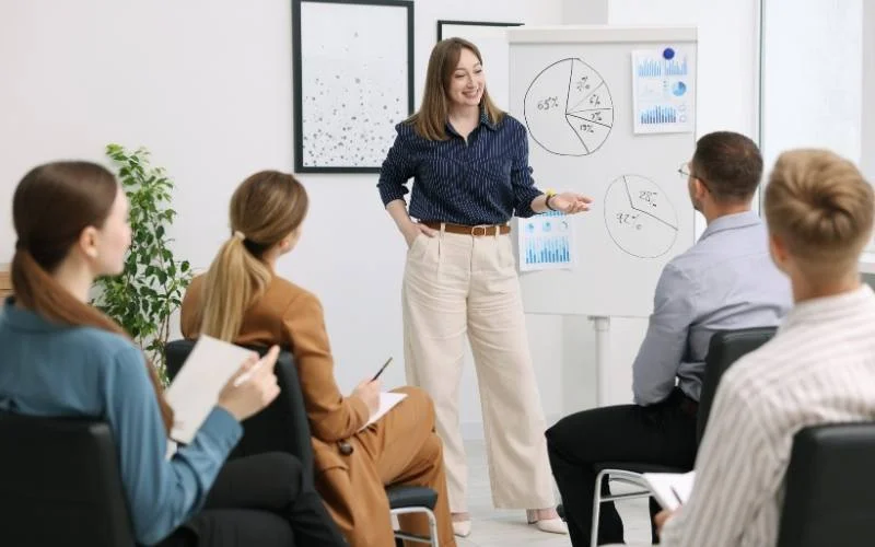 Csapatfejlesztési program kép